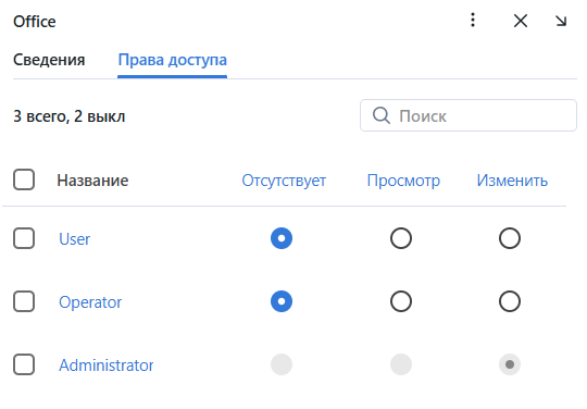 camera_group_permissions_ru