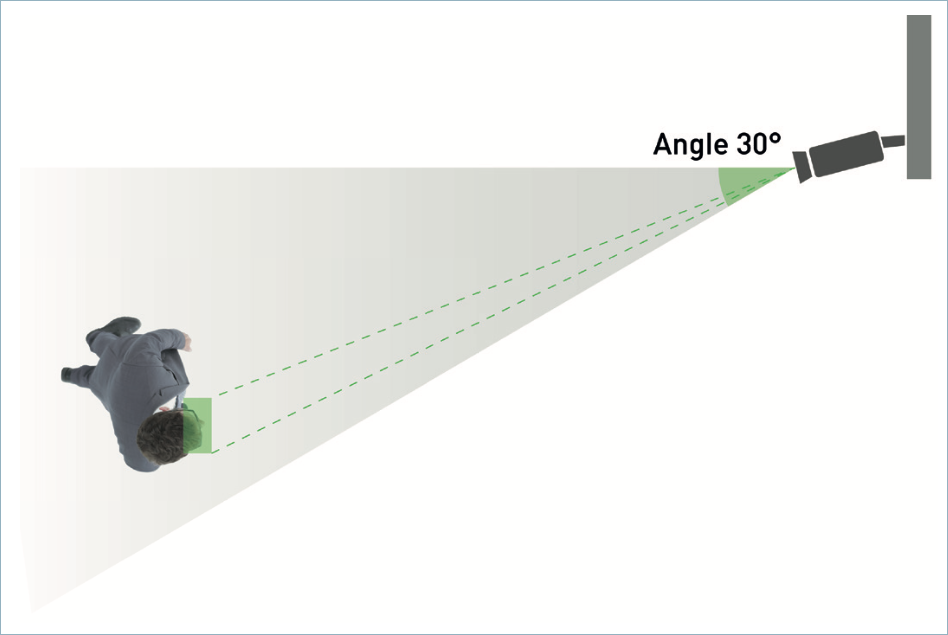 cctv_deflection_en