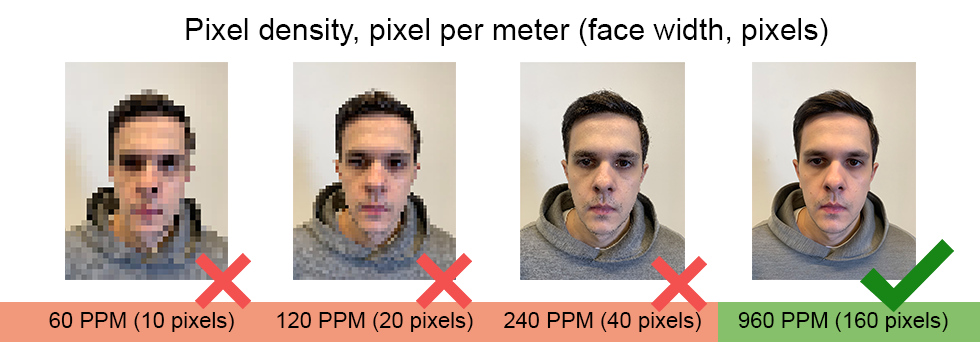 face_width_en