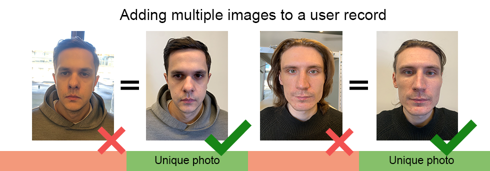 unique_images_en